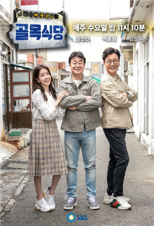 Постер сериала 백종원의 골목식당